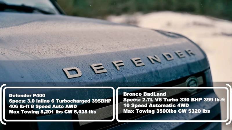Tug Of War: Ford Bronco Badlands vs Land Rover Defender - image 1042647